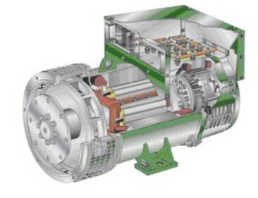 邗江发电机内部结构图